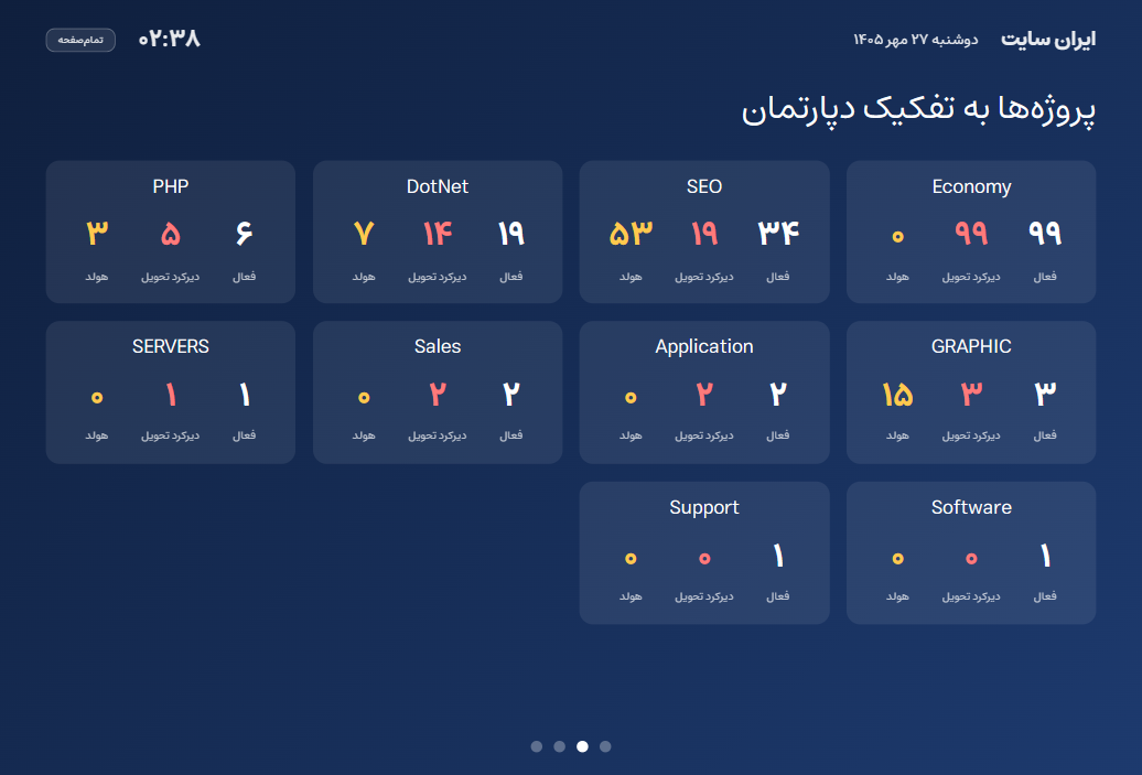 صفحه‌ی /me/tv