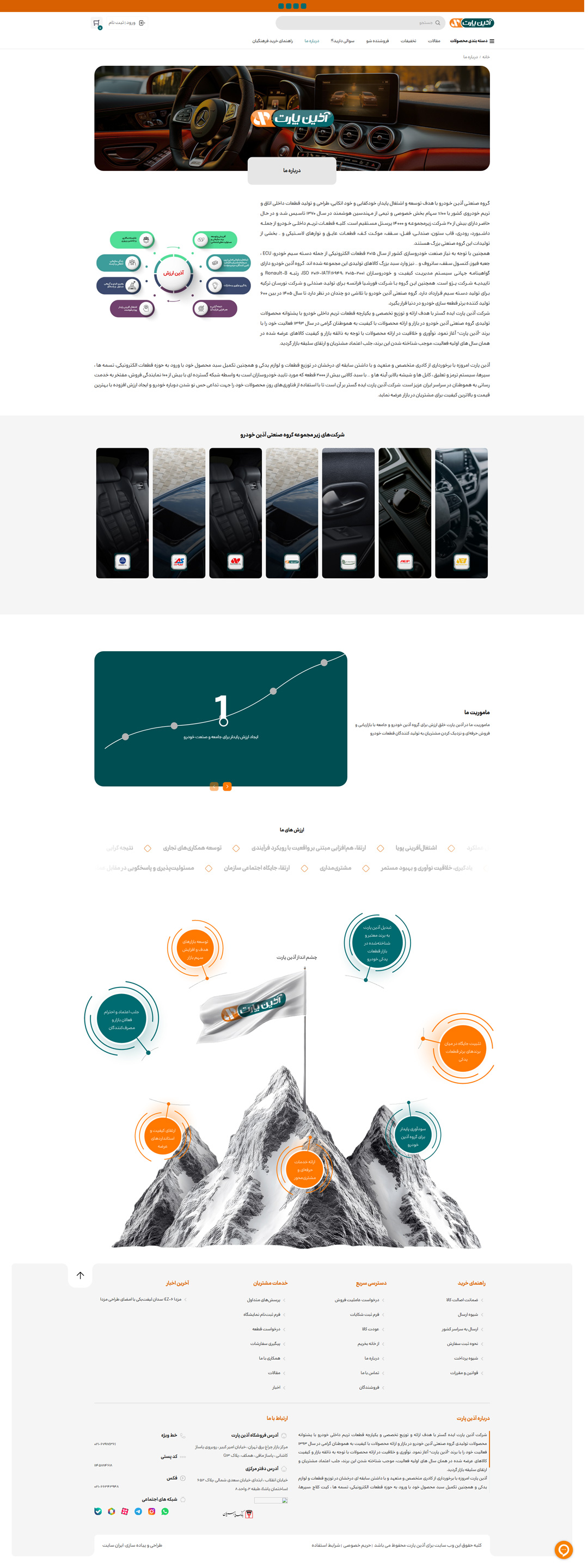 طراحی سایت فروشگاهی آذین پارت