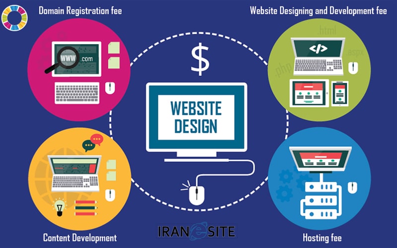 هزینه طراحی سایت و سئو