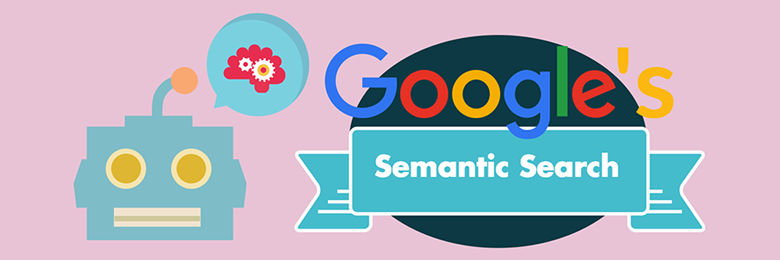 google adwords